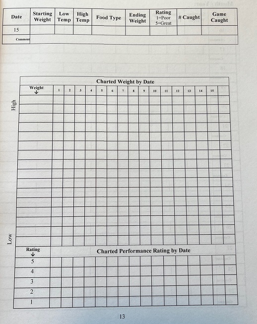 Falconer's Log Book view logbook pages in picture gallery - Image 3